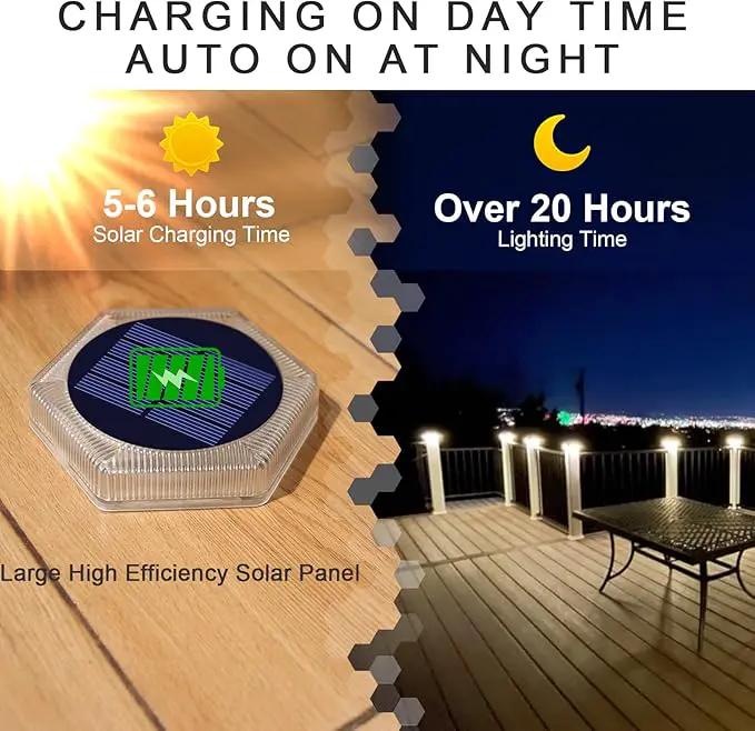 YiLaie Solar Deck Lights Outdoor Auto On/Off, Post Dock Lights Solar Powered Warm White Solar Driveway Lights Markers Waterproof(4 Pack) by GreenHaven Gardens