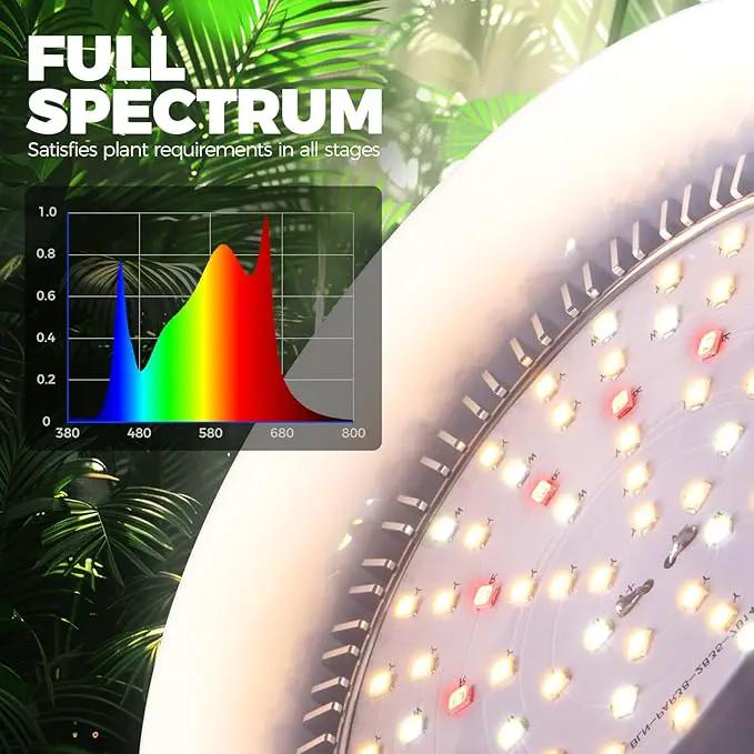 Barrina Hanging Grow Lights for Indoor Plants, 25W Full Spectrum, with Timer and 16.4FT Power Cord, Pendant Plant Lights for Indoor Growing, Large Tall Plant, Garden, Flowers, Greenhouse by GreenHaven Gardens