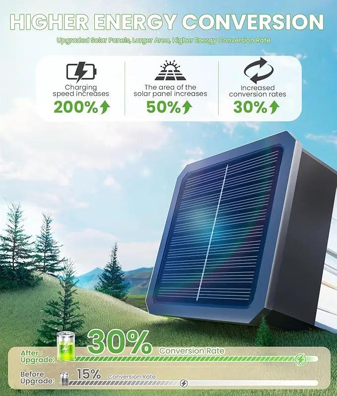 Bright Solar Lights Outdoor 4 Pack, 2-in-1 Warm&Cool Solar Pathway Lights Waterproof IP65, Auto On/Off, Long Lasting Outdoor Light for Yard Patio Garden Decor Landscape Lighting by GreenHaven Gardens