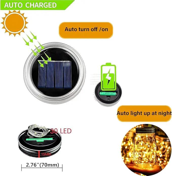 Solar Mason Jar Lights Lids, 12 Pack 30 Led Fairy Lights(Jars Not Included), Outdoor Hanging Mason Jar Solar Lights, Fairy in a Jar Firefly Lights for Patio Garden Table Decor Gifts by GreenHaven Gardens
