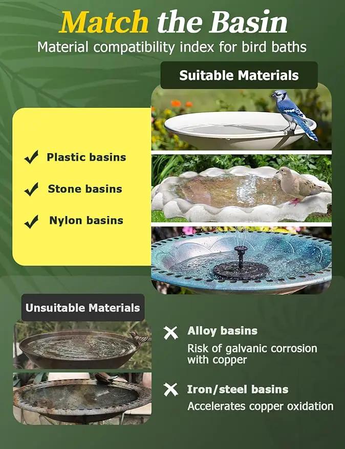 Mellbree 4-Pack Bird Bath Copper Disk, 0.6mm Reinforced 99.99% Pure Copper Cleaning Disk with Triple-Point Support for Physical Safe Clean Water All-Season by GreenHaven Gardens