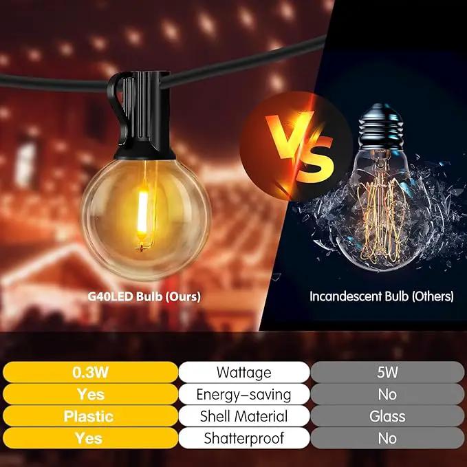 DAYBETTER 100FT Solar String Lights Outdoor Waterproof with Remote,50 LED Bulbs Dimmable&Timer,Patio Lights 3 Installation-Clips,Stakes&Nails for Outside Porch Garden Backyard Bistro by GreenHaven Gardens