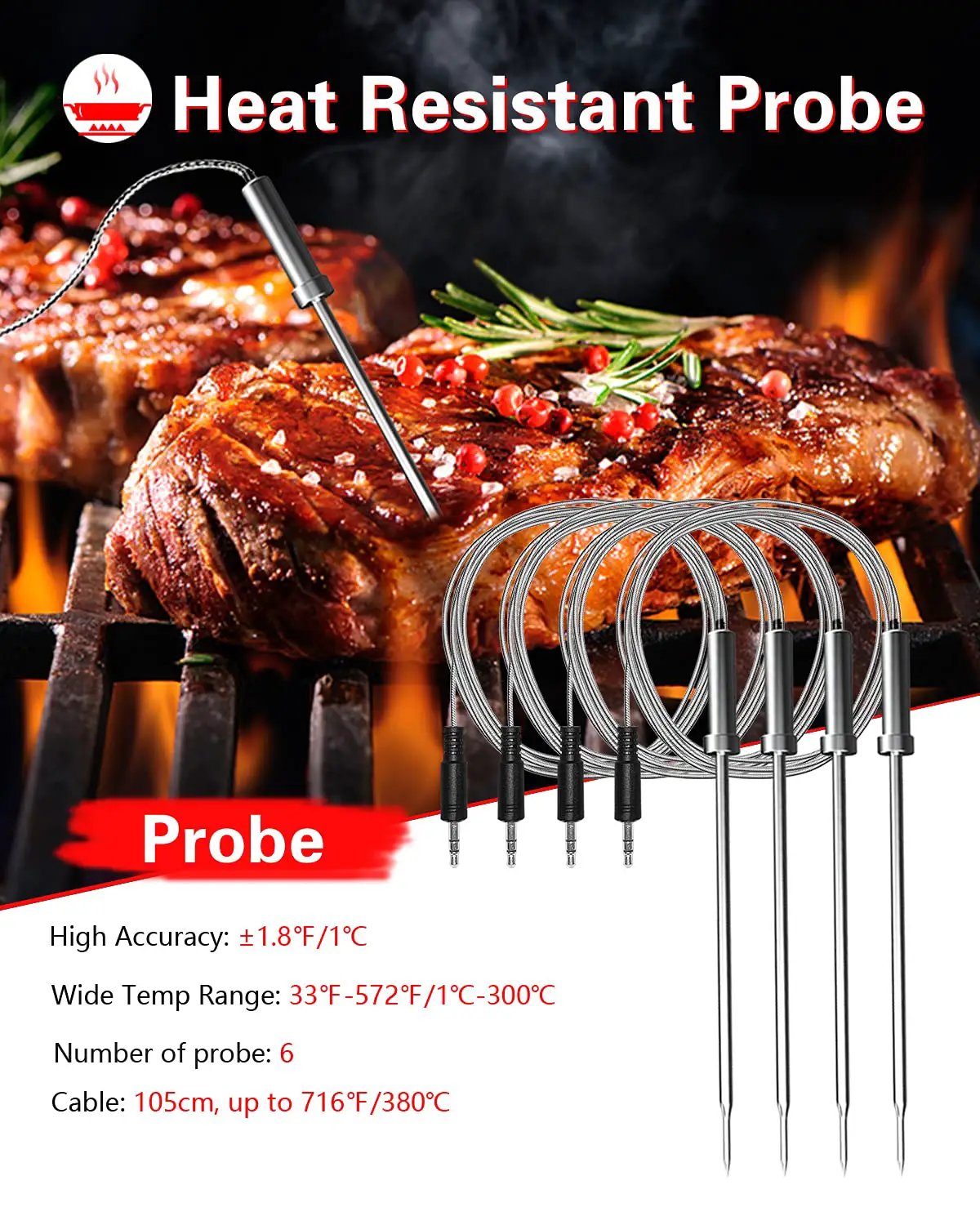 BFOUR Bluetooth Meat Thermometer Wireless Meat Thermometer, Wireless Digital Grill Thermometer with 6 Temperature Probes, Large LCD Display, Bluetooth Thermometer for Grill, Smoker, Oven and BBQ by GreenHaven Gardens