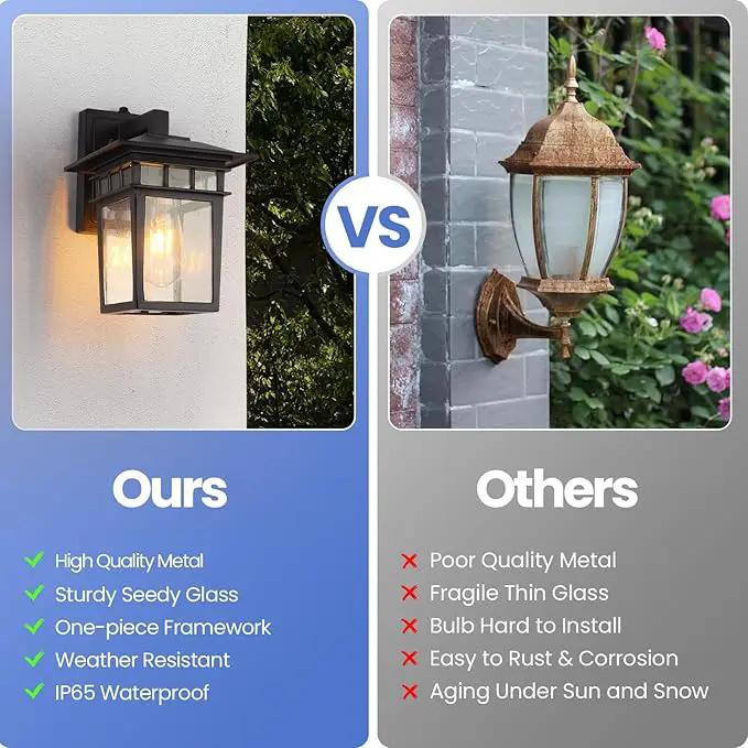 Outdoor Wall Lantern, Exterior Lighting Fixtures Wall Mount, 2 Pack Black Outdoor Sconce with Seeded Glass, Dusk to Dawn Exterior Porch/Patio Lights for House Front Door Garage by GreenHaven Gardens