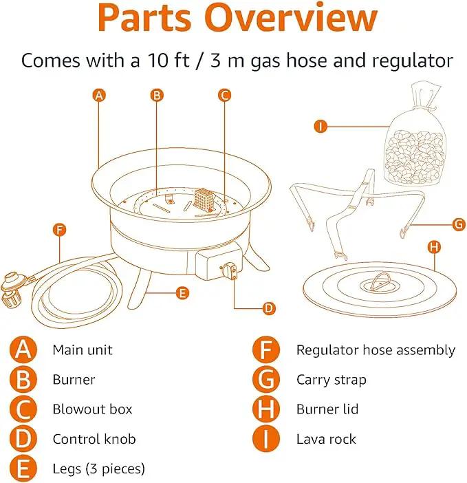 Amazon Basics Portable Propane Fire Pit, 19 inch Round Gas for Patio, 55,000 BTU Carry Strap by GreenHaven Gardens
