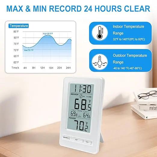 Urageuxy Pool Thermometer, Digital Wireless Water Thermometer Floating Easy Read, IPX8 Waterproof for Hot Tub/Ice Bath/Pond/Swimming Pools/Cold Plunge/SPA/Aquarium by GreenHaven Gardens