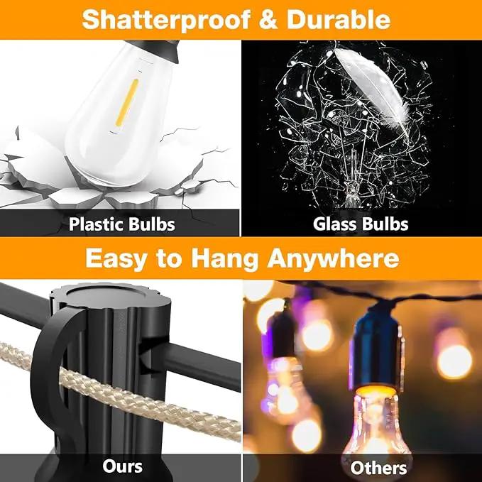 GLUROO 60FT LED Outdoor Patio Lights Waterproof with 30+2 Vintage Bulbs Shatterproof Energy Saving,2700K Hanging Edison String Lights Outside for Backyard,Bistro,Camping,Gazebo by GreenHaven Gardens
