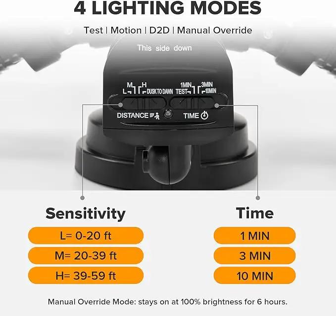 UME 2 Pack 5500LM LED Security Lights Motion Sensor Light Outdoor, 49W, 5000K Daylight, IP65 Waterproof, Dusk to Dawn, 3 Head Motion Detected Flood Light for Garage, Yard, Porch (Black) by GreenHaven Gardens
