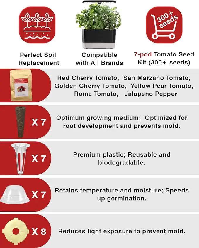 Tomato Seed Pod Kit for AeroGarden, idoo, Ahopegarden, MUFGA with Red Cherry/Golden Cherry Tomato, Roma/San Marzano/Yellow Pear Tomato and Jalapeno Pepper - Compatible with All Hydroponics (7-Pod) by GreenHaven Gardens