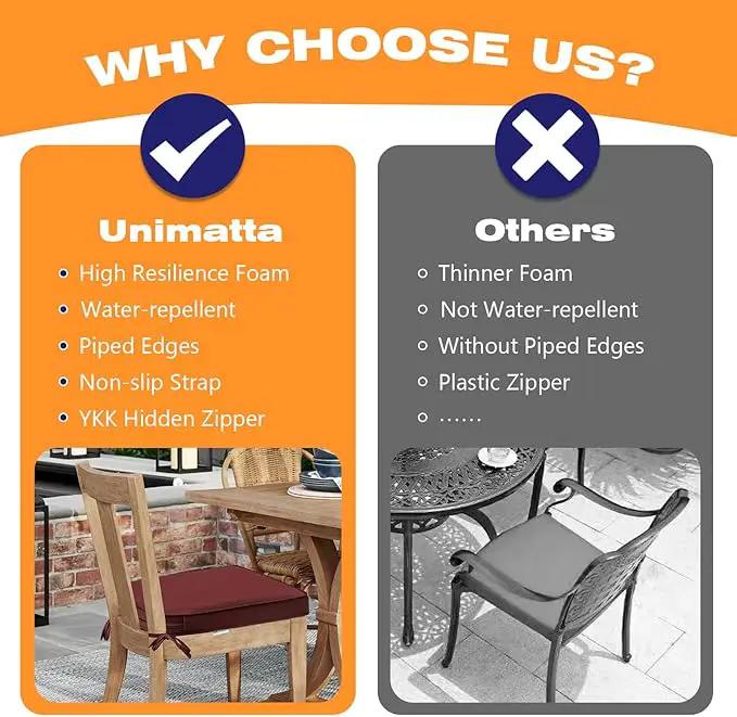 Sunbrella Round Corner Seat Cushions, 17" x 16" x 2", Set of 4, Indoor Outdoor Water Repellent Universal Chair Pads with Ties for Patio Furniture, Garden Dining Chairs, Spectrum Brick by GreenHaven Gardens