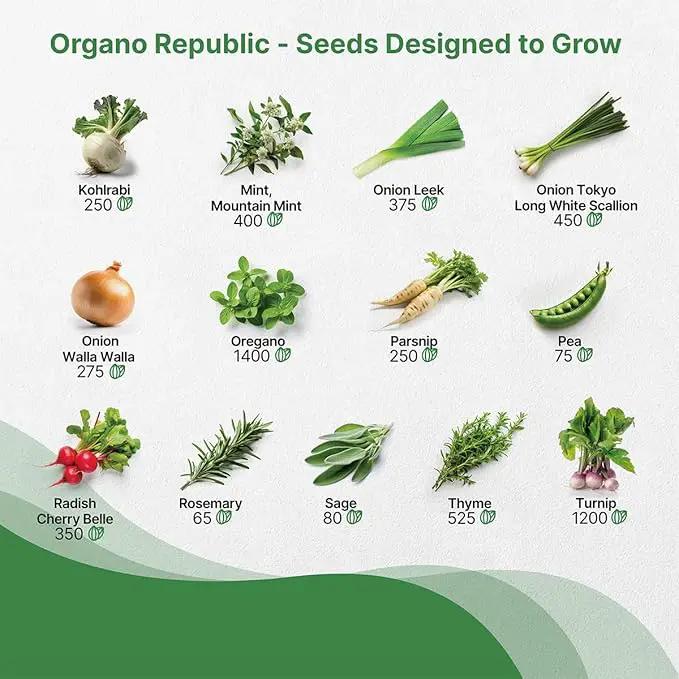Organo Republic 25 Winter Vegetable & Herb Garden Seeds Variety Pack for Outdoors & Indoor Home Gardening 22,840+ Non-GMO Heirloom Seeds Broccoli Beet Carrot Cabbage Radish Pea Mint Thyme Parsley by GreenHaven Gardens