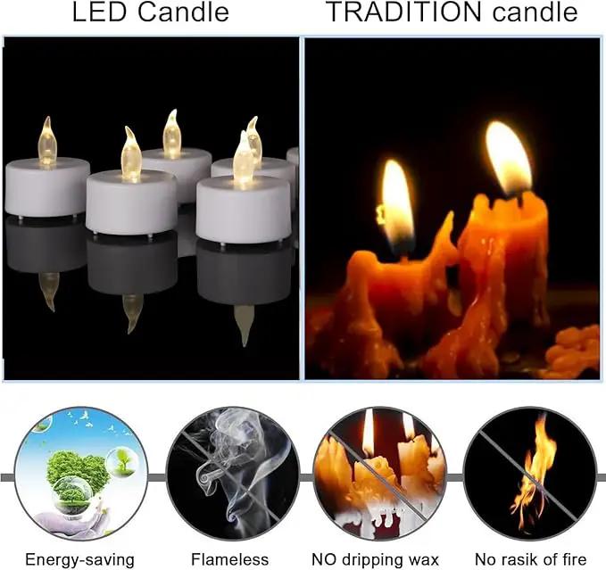 Tea Light Remote Control Candle,Flickering Flameless LED Candle,Long Lasting 400+Hours,Battery Operated with Timer for Home Decoration Seasonal &Festival Celebration WarmWhite (12pcs) by GreenHaven Gardens