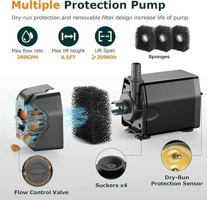 POPOSOAP Solar Fountain Pump, 20W Solar Powered Water Pump with 6.6FT Water Pipe, 320GPH Solar Pond Pump for Pond, Fish Tank, Yard and Wildlife Garden by GreenHaven Gardens