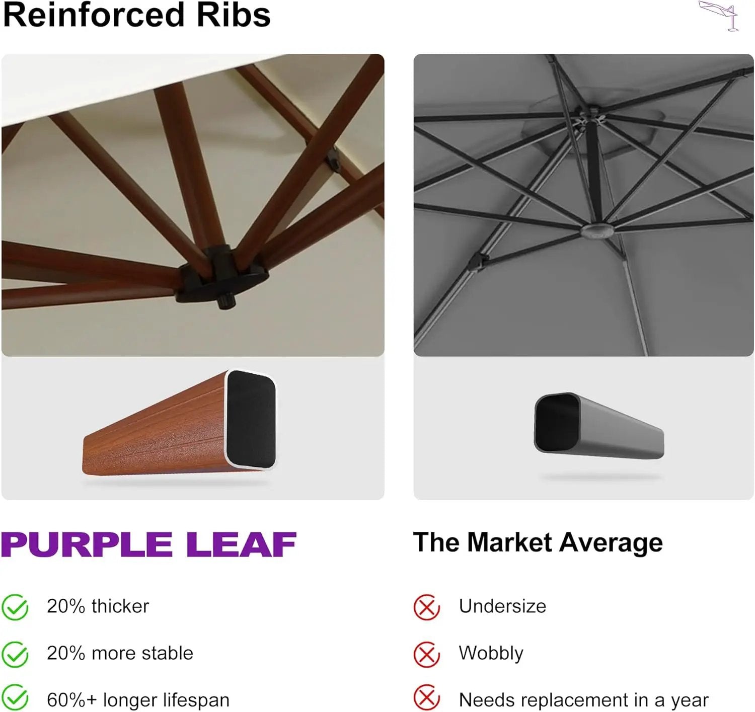 PURPLE LEAF 11ft Patio Umbrella Outdoor Square Umbrella Large Cantilever Umbrellas Windproof Offset Umbrellas Heavy Duty Sun Umbrella for Garden Deck Pool Patio, Cream by GreenHaven Gardens