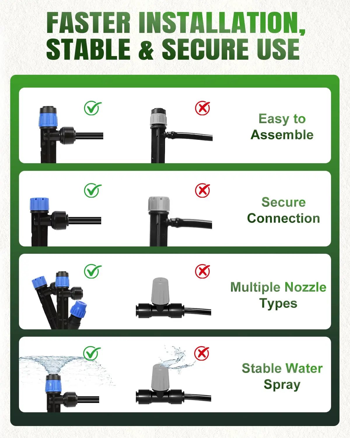 Breeze Touch 230ft Quick-Connect Drip Irrigation System, Automatic Garden Watering System with 1/2" & 1/4" Fast-Lock Tubing - Adjustable Nozzles & Sprinklers for Garden,Greenhouse, Lawn,Potted Plants by GreenHaven Gardens