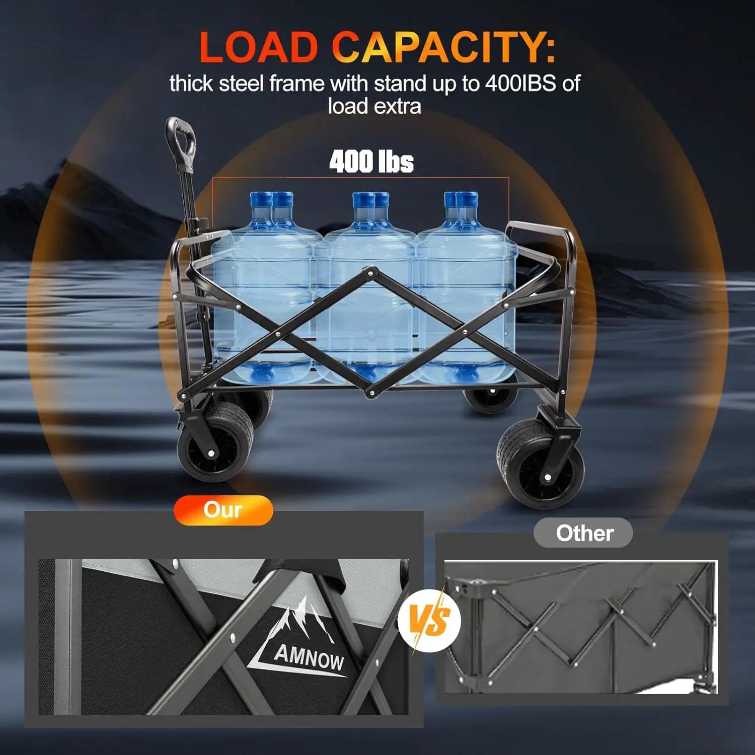 Collapsible Foldable Wagon, Utility Large Capacity Beach Wagon with Big Wheels, Shopping Cart with Side Pocket and Brakes for Sand, Garden, Grocery, Sports, Camping, Black by GreenHaven Gardens