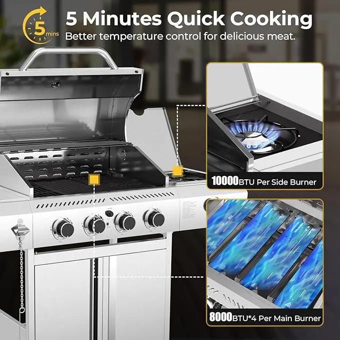 R.W.FLAME 4-Burner Gas Grill with Side Burner, Stainless Steel Propane Grill 42000BTU for Outdoor Cooking, with Porcelain-Enameled Cast Iron Grates, Baking Pan, Silver by GreenHaven Gardens