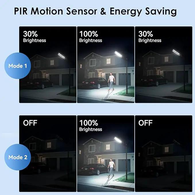 4-Pack Solar Street Lights Outdoor, 13000LM 6500K Waterproof LED Solar Flood Lights with Motion Sensor, Dusk to Dawn Solar-Powered Light for Outside, Security Lights for Parking Lot Yard Driveway by GreenHaven Gardens