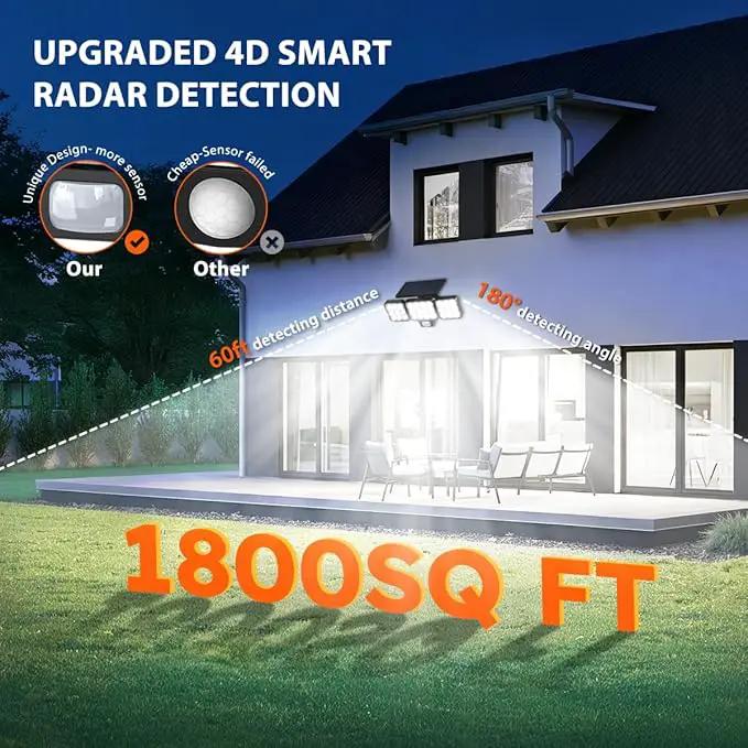 Solar Flood Light Outdoor 4 Pack, 3500LM Super Bright Motion Sensor Outdoor Lights, Solar Lights Outdoors Waterproof, Upgrade Glass Panel, 270° Wide Angle LED Security Spot Light for Outside Yard by GreenHaven Gardens