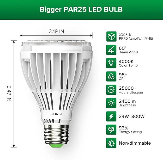 SANSI 24W Grow Light Bulb for Seeds and Greens, 300W Equivalent Full Spectrum LED Grow Bulb for Indoor Plants, Grow Lamp with Optical Lens for High PPFD, 4000K Daylight Plant Lights by GreenHaven Gardens
