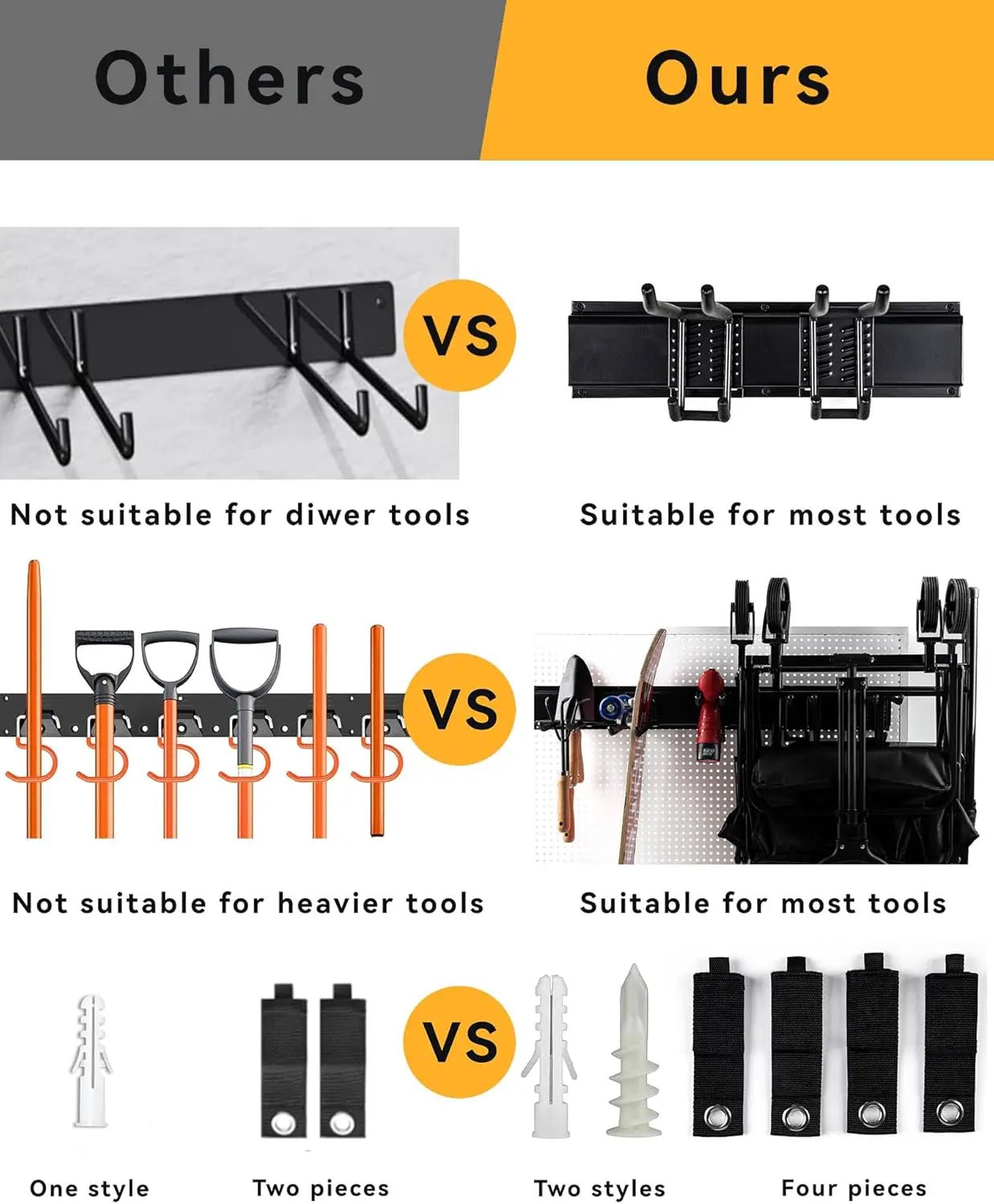 Wall Mount Garden Tool Organizer 68 Inches Max Load 730lbs Garage Storage, Garage Organization, Adjustable with 9 Heavy Duty Hooks and 4 Cable Ties, Yard Shed and Power Tool Organizer Rack by GreenHaven Gardens