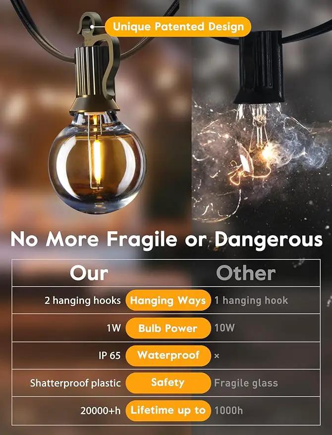 Outdoor String Lights 25 Feet G40 Globe LED Patio Lights with 13 Edison Plastic Bulbs(1 Spare), Waterproof Connectable Hanging Lights for Backyard Porch Balcony Party Decor, E12 Socket Base, Black by GreenHaven Gardens