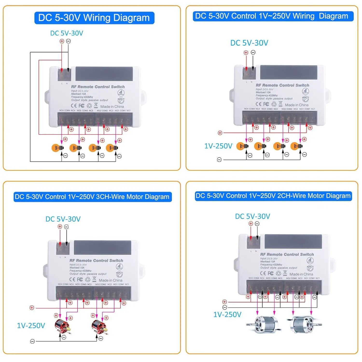 12V 24V 2 Channels Wireless Relay Remote Control Switch, RF 433Mhz DC 5V-30V Garage Door Opener Wireless Switch with Receiver 2 Transmitters, Easy to Terminal Wiring (4CH 1* Controller 433Mhz) by GreenHaven Gardens