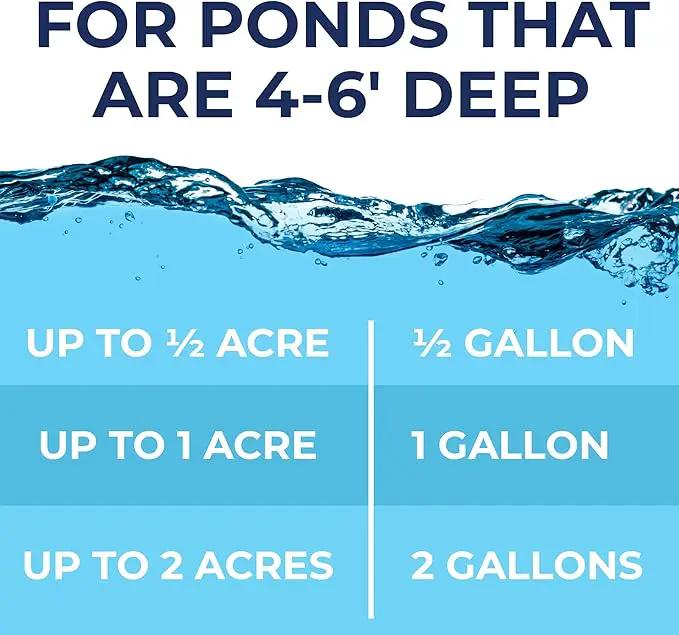 Ultimate Pond Bacteria, Outdoor Pond & Lake Natural Beneficial Bacteria Treatment, Aquatic Odor Reducer & Sludge Digester, Fish, Plant, & Livestock Safe, Easy Dosing Liquid, 1 Gallon Bottle by GreenHaven Gardens