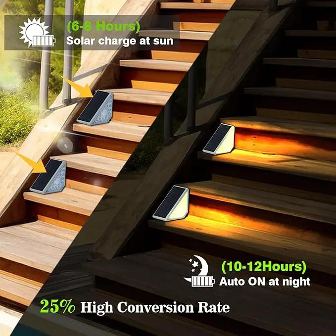 Motion Sensor Solar Step Lights Outdoor Waterproof, 8 Led Solar Stair Lights for Outside, Motion Detector Lights Solar Power for Pathway/Deck/Walkway/Drivway/Lawn/Garden(4PC) by GreenHaven Gardens