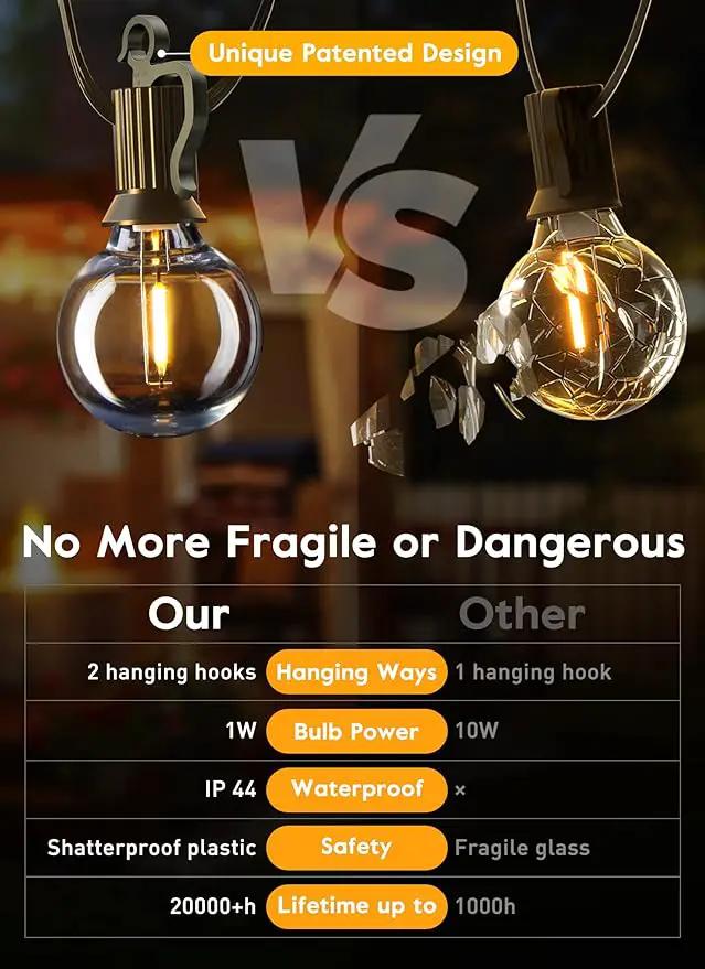 Outdoor String Lights with Remote - 58 Ft Globe Patio Lights, 4 Lighting Modes, 25 LED G40 Bulbs Waterproof Connectable Commercial Hanging Lights for Backyard Party by GreenHaven Gardens