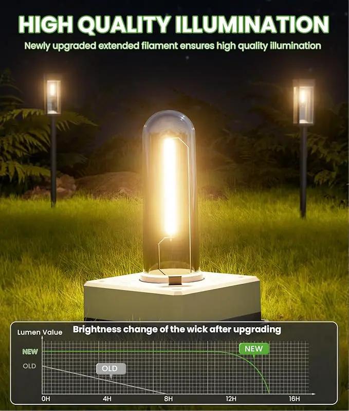 Solar Lights Outdoor Waterproof, 8 Pack Bright Solar Pathway Lights, Auto On/Off Outdoor Light for Yard Landscape Patio Lawn Path Walkway Driveway by GreenHaven Gardens