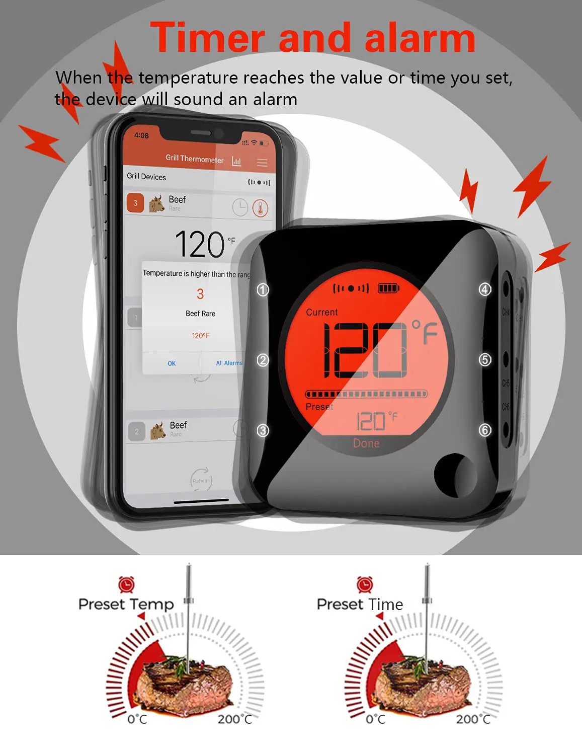 BFOUR Bluetooth Meat Thermometer Wireless Grill Thermometer with 3 Probes, Premium Digital Meat Thermometer Food Thermometer Timer Alarm for Smoker, Grill, Oven, Kitchen, Cooking, BBQ by GreenHaven Gardens