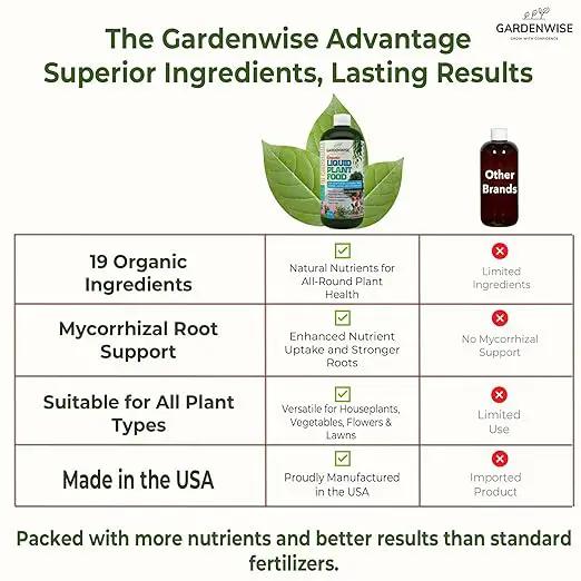 Organic Liquid Plant Food for Indoor Houseplants – All Purpose Fertilizer for Potted Plants, Vegetables, Succulents, Orchids, Roses – Miracle Growth with Mycorrhizae (16 oz) by GreenHaven Gardens