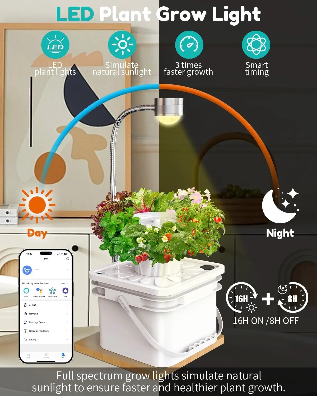 Indoor Herb Garden Growing System Kit, 6 Pods Hydroponics System with LED Grow Light, Hydroponic Planter for Home Kitchen Windowsill, White by GreenHaven Gardens