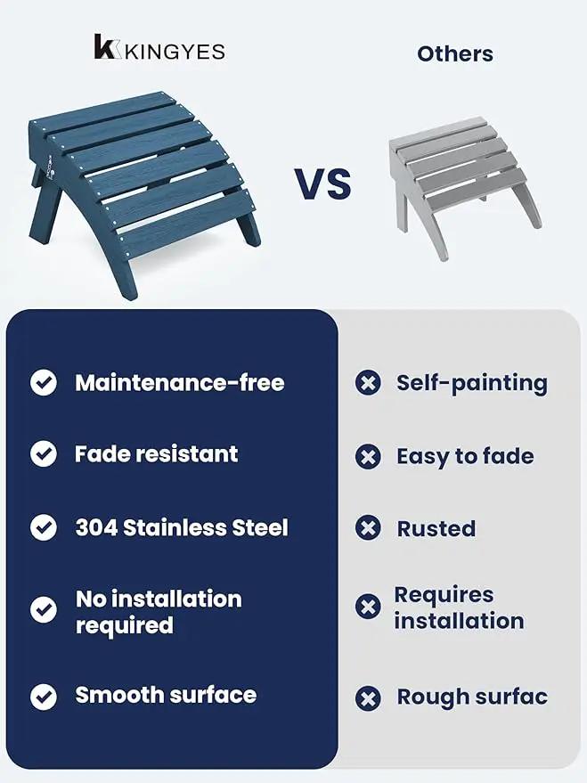 KINGYES Folding Adirondack Ottoman for Adirondack Chair, Navy by GreenHaven Gardens