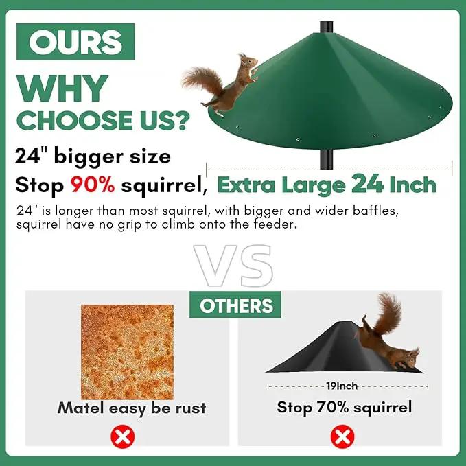 24-inch Large Outdoor Squirrel Baffles for Bird Feeders Pole, Squirrel Baffle with Metal Frame, Squirrel Guard for Bird Houses, Two Way Use, Green Color by GreenHaven Gardens