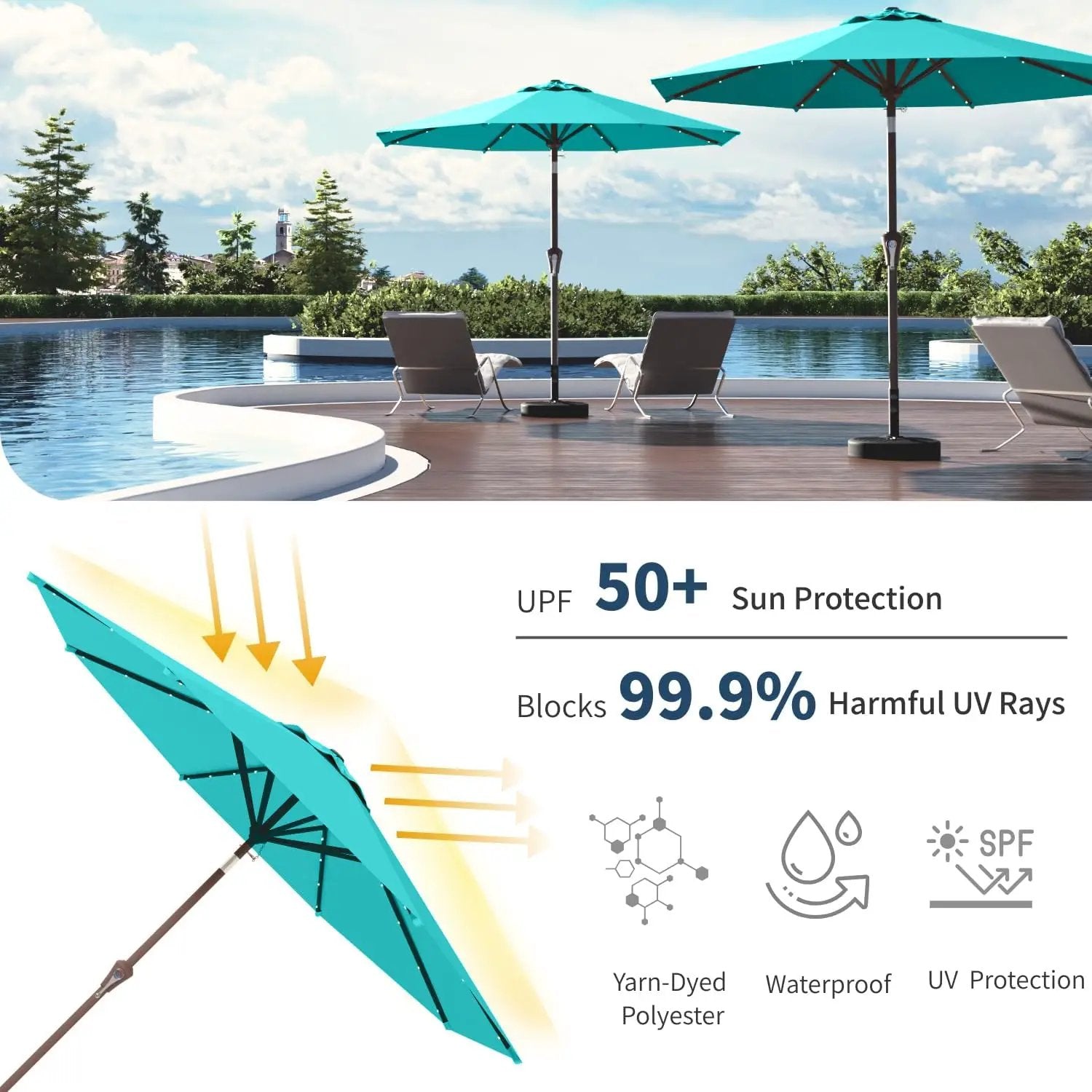 10FT Solar Umbrella 32 LED Lighted Patio Umbrella Table Market Umbrella w/Tilt and Crank, UV-Resistant Outdoor Umbrella for Pool, Garden, Deck, Aqua Blue by GreenHaven Gardens