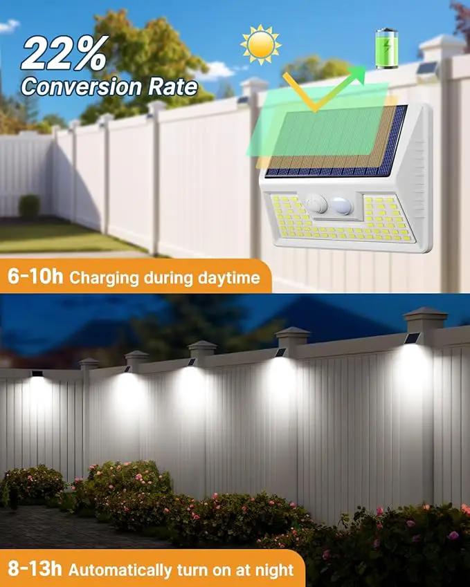 12 Pack Solar Lights Outdoor Motion Sensor, Waterproof Fence Lights with 3 Lighting Mode, Cool White LED Security Deck Lights for Outside Wall Yard Steps Stairs Garden - White by GreenHaven Gardens