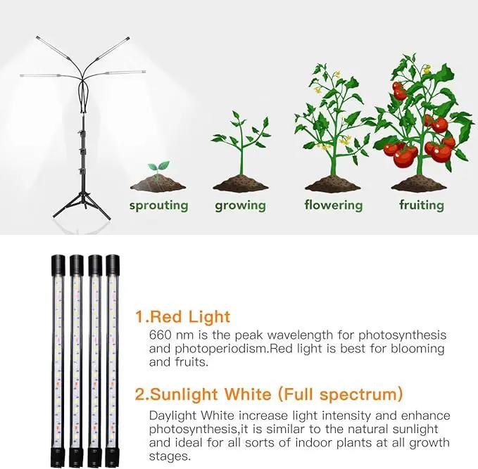 GHodec Grow Light with Stand, 5500K Full Spectrum Gooseneck Floor Plant Light for Indoor Plants Growing,5 Dimmable Levels & Auto On/Off Timer,Tripod Stand Plant Lamp Height Adjustable by GreenHaven Gardens