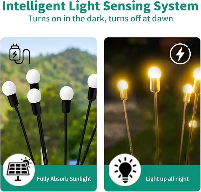 Solar Garden Lights, 4 Pack 32 LED Outdoor Firefly Lights, Waterproof Solar Pathway Lights, Swaying Decorative Solar Lights for Yard, Patio, Pathway, and Garden, Warm White Glow by GreenHaven Gardens