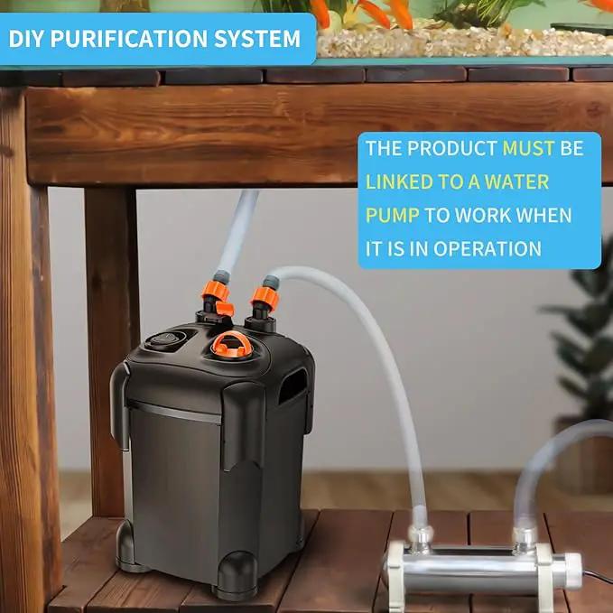 UV Pond Water Clarifier for 20-300 Gallon, UV Sterilizer for Swimming Pool, Spa, Large Fish Tank, Cold Plunge, 12MM/16MM/20MM/Pipe Diameter Available Ultraviolet Clarifier for Green Water by GreenHaven Gardens