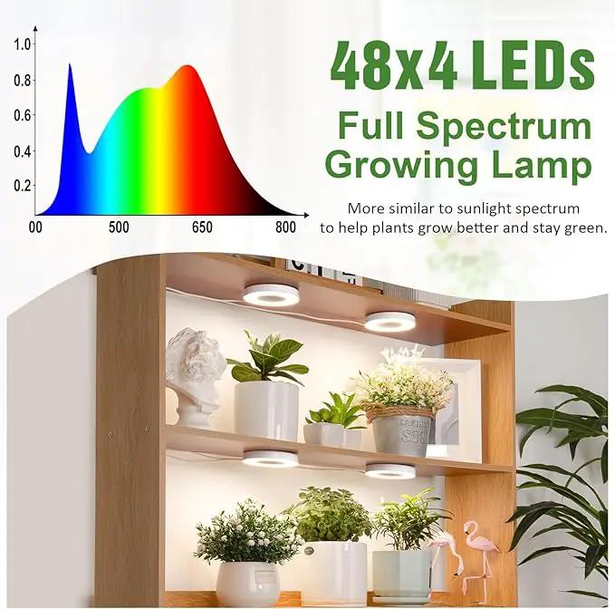 LORDEM Ceiling Grow Light for Indoor Plants, 192 LEDs Full Spectrum LED Plant Light, Plant Lamp with 3/6/12H Auto Switch, 4 Brightness Levels, Individual Bulb Control, Quad Head, Corded by GreenHaven Gardens