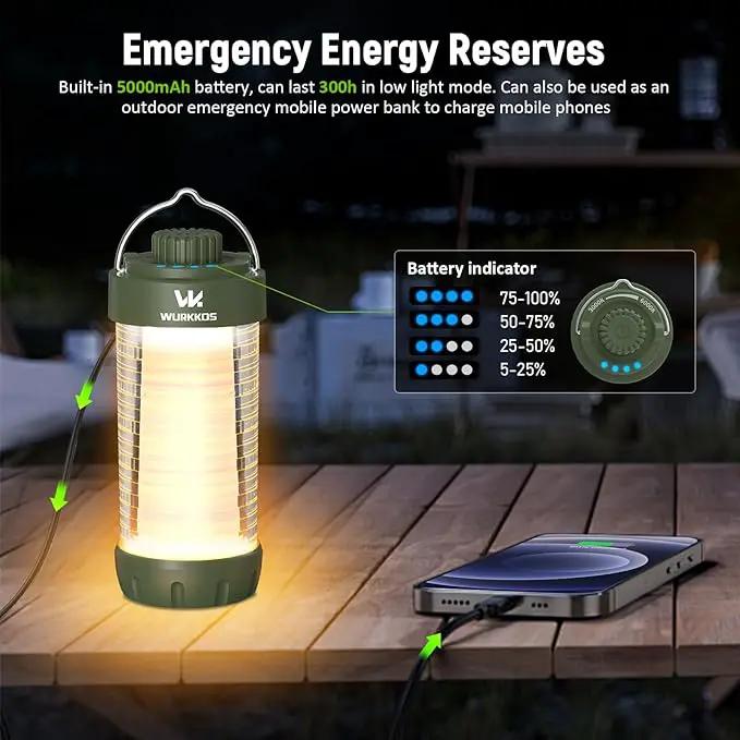 Wurkkos CL01 Camping Lantern Rechargeable, 550LM Waterproof Tent Light with Magnet Base, Up to 300H Runtime,Portable Lantern Flashlight with RGB light,Emergency Camp Light for Hurricane,Hiking,Camping by GreenHaven Gardens