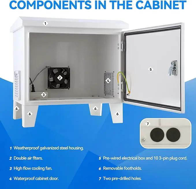 Pond Aerator Weatherproof Outdoor Cabinet,20.8”×16.9”×20.8” with Cooling Fan,pre-wired outlet by GreenHaven Gardens