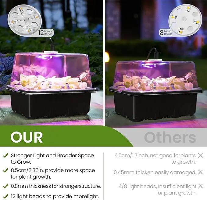 MIXC 6-Pack Seed Starter Tray Kit with Plant Light Seedling Trays with Adjustable Humidity Domes & Clear Cell Trays 12 Full Spectrum LED Beads for Indoor Plant Growth(Black) by GreenHaven Gardens