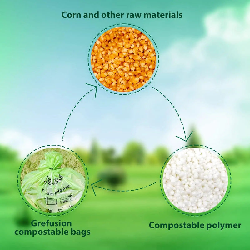 Compostable Trash Bags 21 gallon,20 Count,Extra Thick 1.28 Mills,Fits13-25 gallon trash can, Extra Strong and thick,Compostable Lawn & Leaf Yard Waste bags,ASTM D6400,Bpi Certified by GreenHaven Gardens