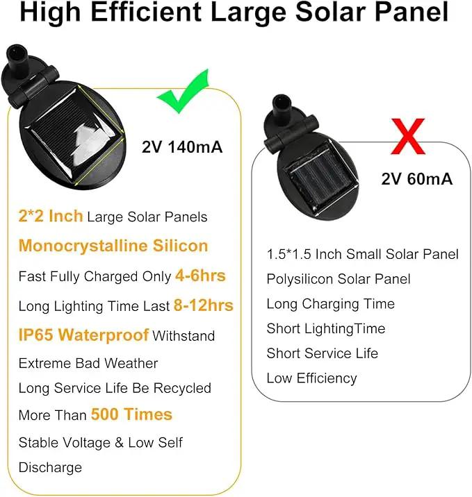 Solar Outdoor Lights, 6 Pack Firefly Solar Garden Lights for Outside, Garden Decorations by GreenHaven Gardens