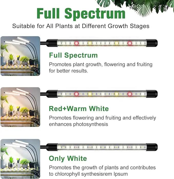 Wolezek Grow Lights for Indoor Plants, 2 Pack 6000K Full Spectrum Plant Lights Indoor, White LED Plant Growing Lamp with Auto ON & Off Timer 6/12/16H, 3 Modes, 5-Level Dimmable Brightness by GreenHaven Gardens