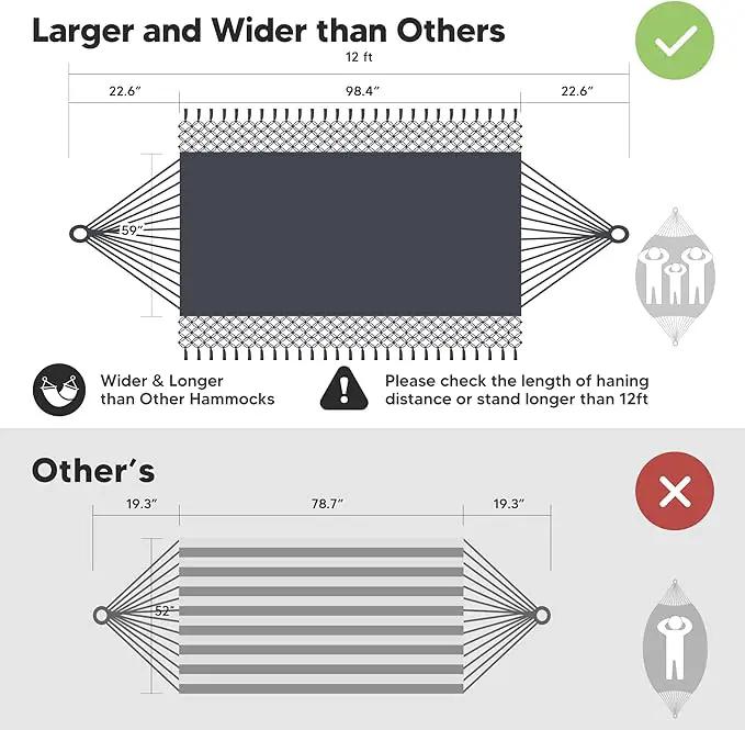 SUNCREAT Extra Large Double Hanging Hammock for Camping, Hammocks for Outside 2 Person Heavy Duty, Dark Gray with Tassels by GreenHaven Gardens