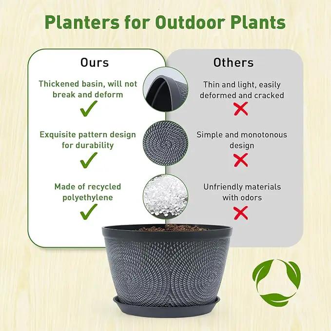 Quarut 10 Inch Flower Pots Planters for Outdoor Indoor, 3 Pack Plastic Plant Pots with Drainage Hole & Tray, Modern Decorative Garden Pot with Saucer, planters for House (Gray) by GreenHaven Gardens